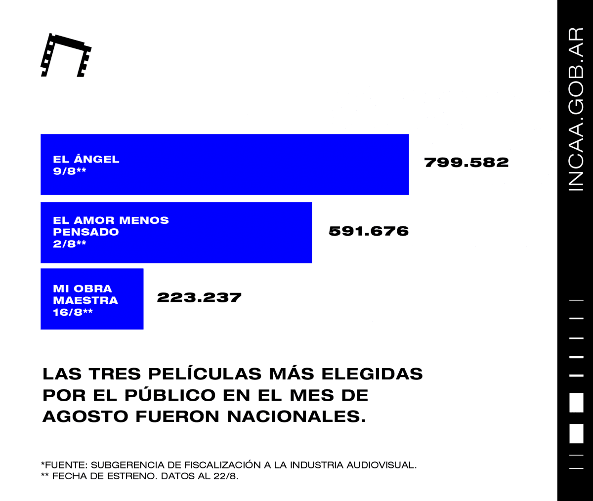 Primera-semana-del-Mes-del-Cine-Argentino